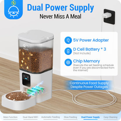 Frienhund Automatic Cat Feeder with Slow Feed: 5G WiFi Automatic Dog Feeder with Large Pet Food Storage, Auto Cat Food Dispenser with Alexa for Multiple Pets, Detachable for Easy Cleaning - 29 Cup（7L）