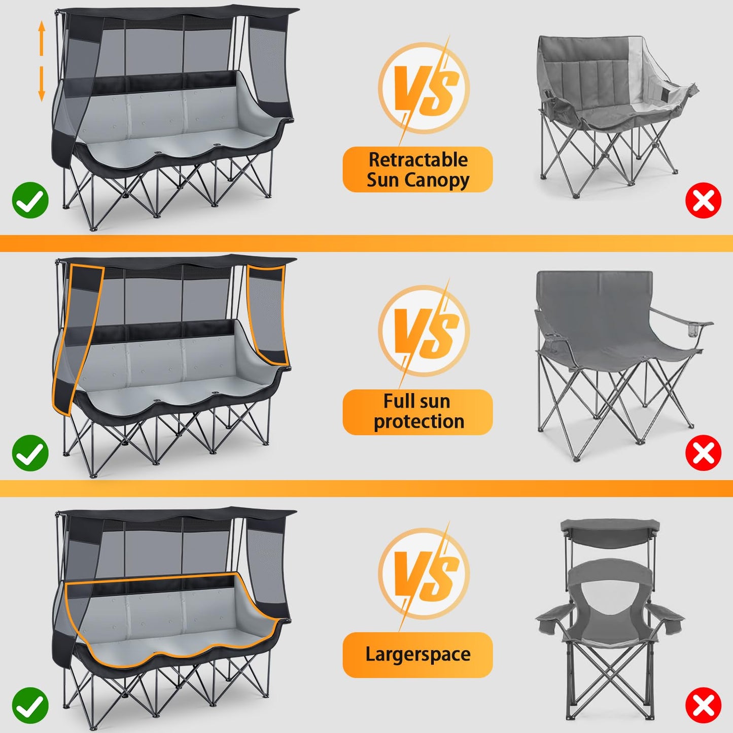 Teenyyou 3 Person Camping Chair with Canopy – Ultimate UV Sun Protection, 700lbs Heavy Duty Oversized Beach Chair, Foldable Portable Sofa with Cup Holder & Storage for Beach Lawn Outdoor(Black)