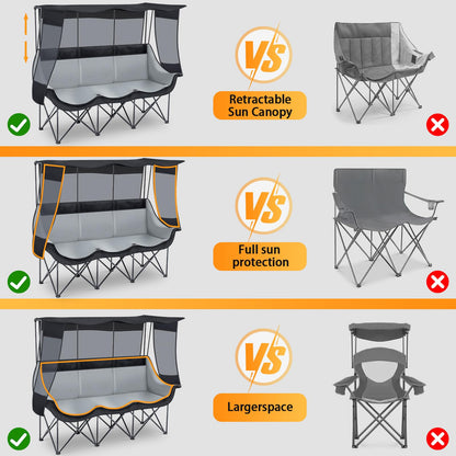 Teenyyou 3 Person Camping Chair with Canopy – Ultimate UV Sun Protection, 700lbs Heavy Duty Oversized Beach Chair, Foldable Portable Sofa with Cup Holder & Storage for Beach Lawn Outdoor(Black)