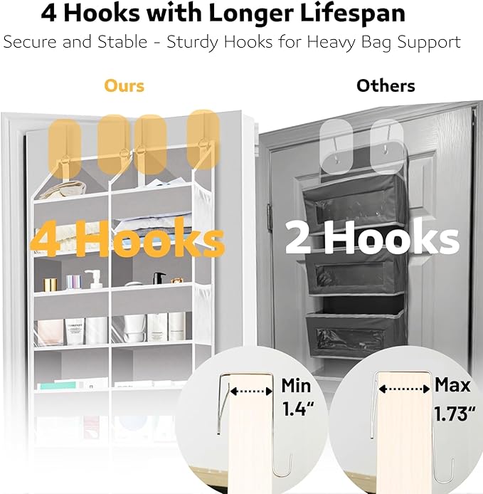 Over The Door Organizer, 5-Tier Extra Large Behind Door Storage