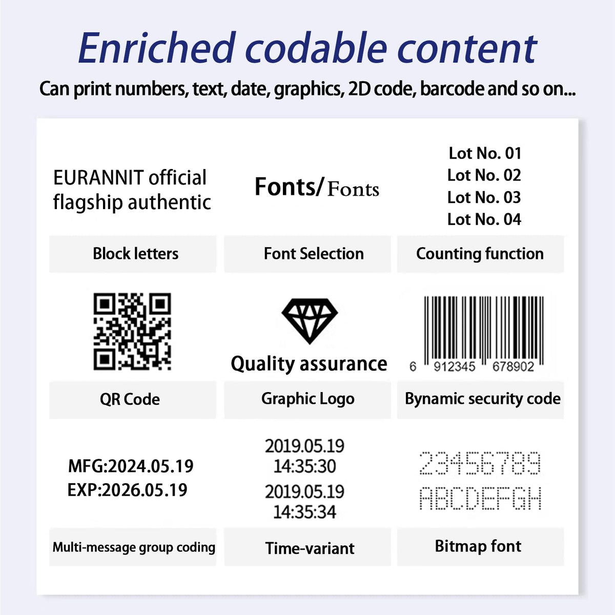 Eurannit Automatic Inkjet Coding Machine for Production Line, 260E TIJ Inkjet Printer with 7” Touchable Screen for Date/Batch/QRCode/Barcode/Logo etc (1 Nozzle / 1 in)
