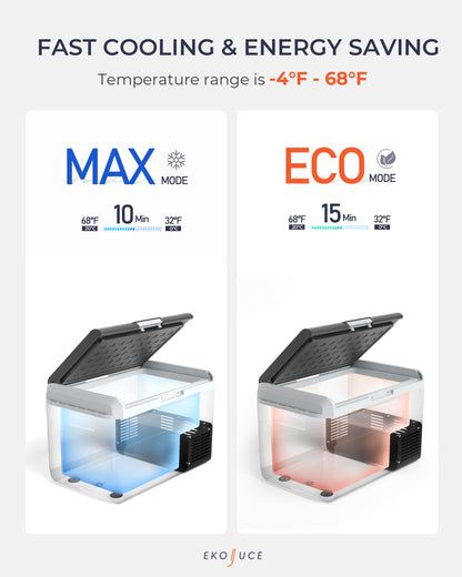 EKOJUCE 12 Volt Refrigerator, 43 Quart Electric Cooler, Car Fridge 12V/24V DC 100~240V AC, Portable Freezer -4℉~68℉, APP Control, Portable 12V Refrigerator Fridge for Truck, RV, Camping,Travel