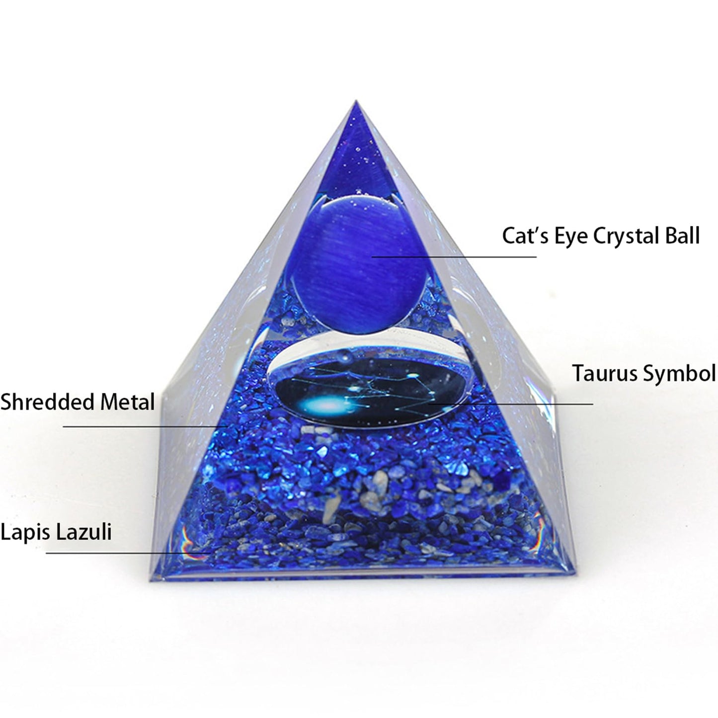 SEVNPRIME Unique Handmade Constellation Positive Energy Orgonite Pyramid Decoration Taurus Cat's Eye Stone Crystal Pyramid Ornaments for Office/Living Room/Bedroom/Yoga(Taurus)