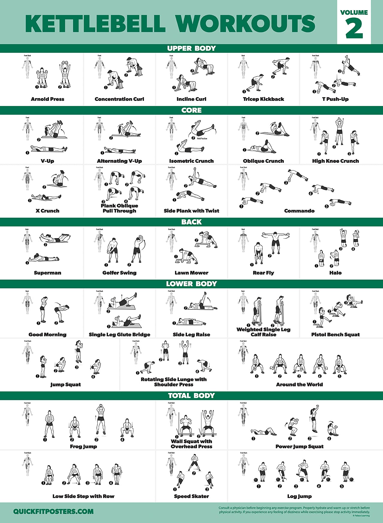 Palace Learning 3 Pack Kettlebell Workouts Volume 1 & 2 + Stretching Exercises Poster Set - Set of 3 Workout Charts [LIGHT] (LAMINATED, 18” x 24”)