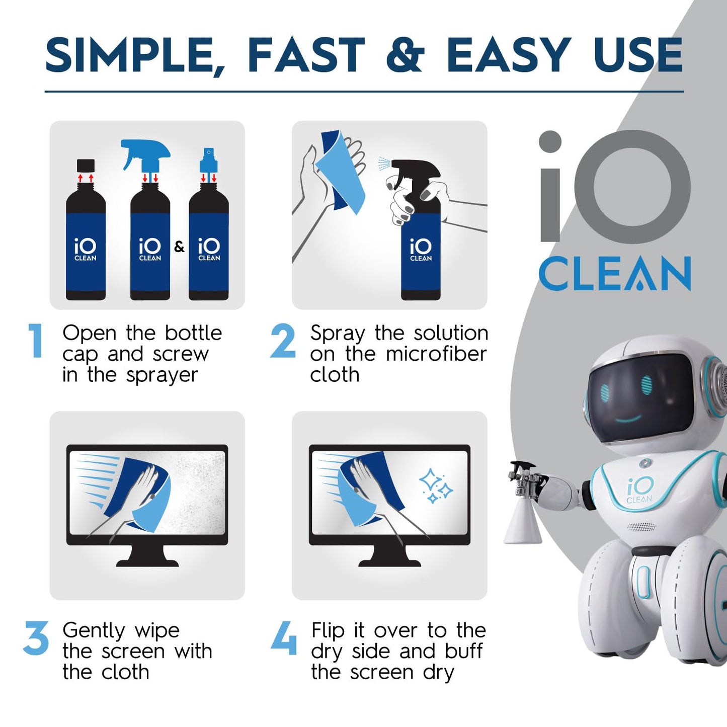 iO Clean Screen Cleaner Spray (16oz - 473ml) Best Large Cleaning Kit for LCD LED OLED TV, Smartphone, iPad, Laptop, Touchscreen, Computer Monitor, Other Electronic Devices, Microfiber Cloth Wipes