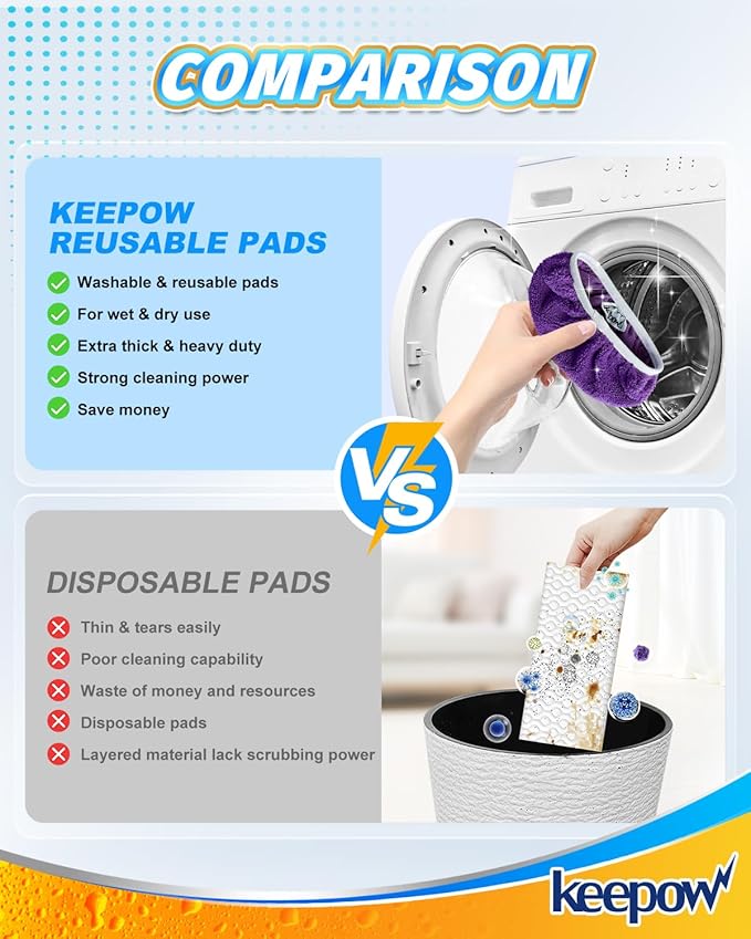 KEEPOW Reusable Mop Pads Compatible