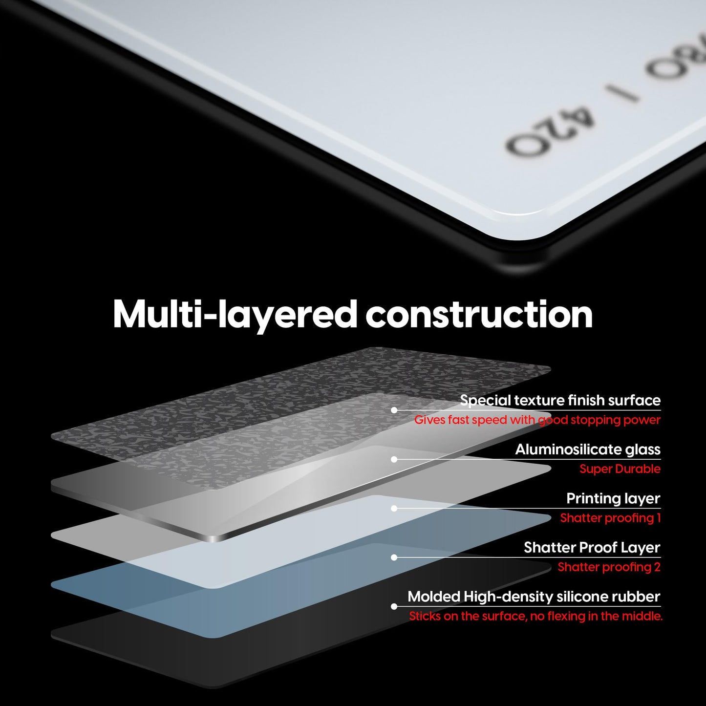 Pulsar - Superglide Premium Glass Mouse Pad XXL ALUMINO-Silicate Glass Surface Anti-Slip Fully Molded high-Density Silicone Rubber 38.5in x 16.5in (XXL, White)