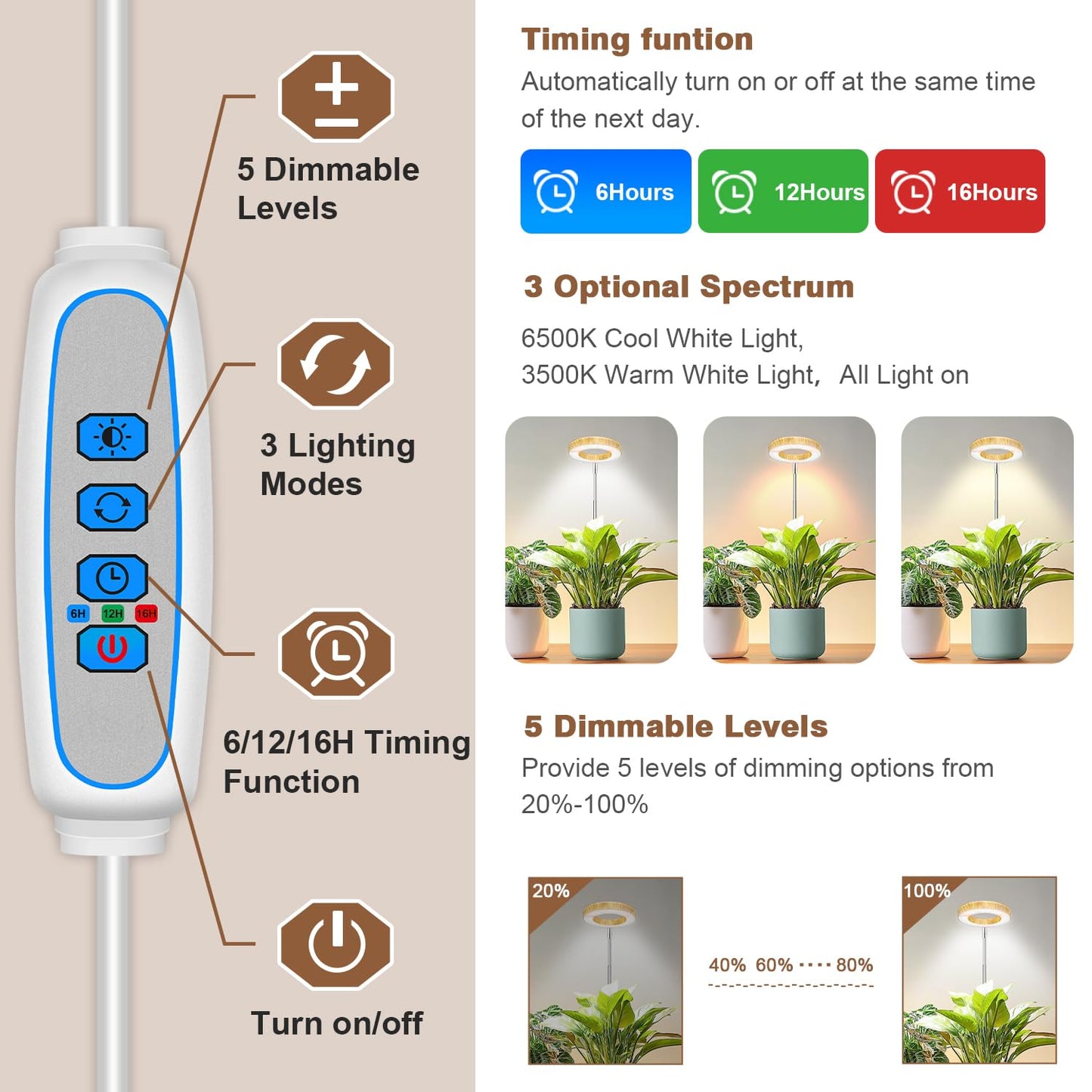 Aokrean Grow Light, 48 LEDs Full Spectrum Plant Lights for Indoor Growing, Height Adjustable Wood Grain Plant Grow Light with Base, 3 Optional Spectrums, Auto Timer 6/12/16Hrs, 5 Brightness