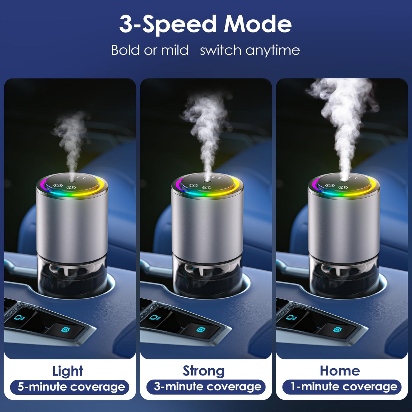 Smart Car Air Freshener, Car Air Freshener, Diffuser 150ml Capacity for 6 Months, Auto On/Off, 3 Adjustable Modes, RGB Music Syncing Light, Perfect for CAR,Bedroom and Office (Cologne)