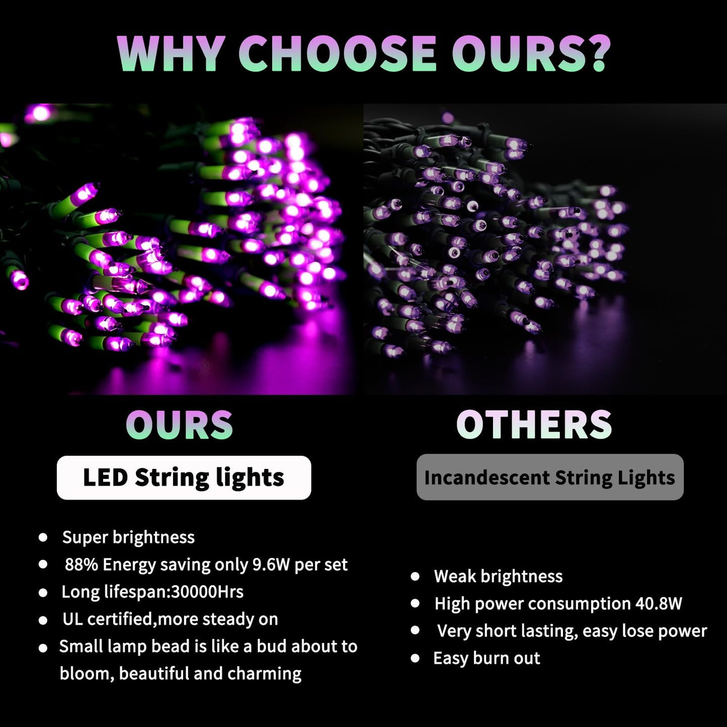 SUPHONOR Christmas200-Count Mini Purple & Green String LightsUL-Certified, Equipped with 8 Lighting Modes, Perfect for patios, Fences and Holiday Occasions.(40ft)