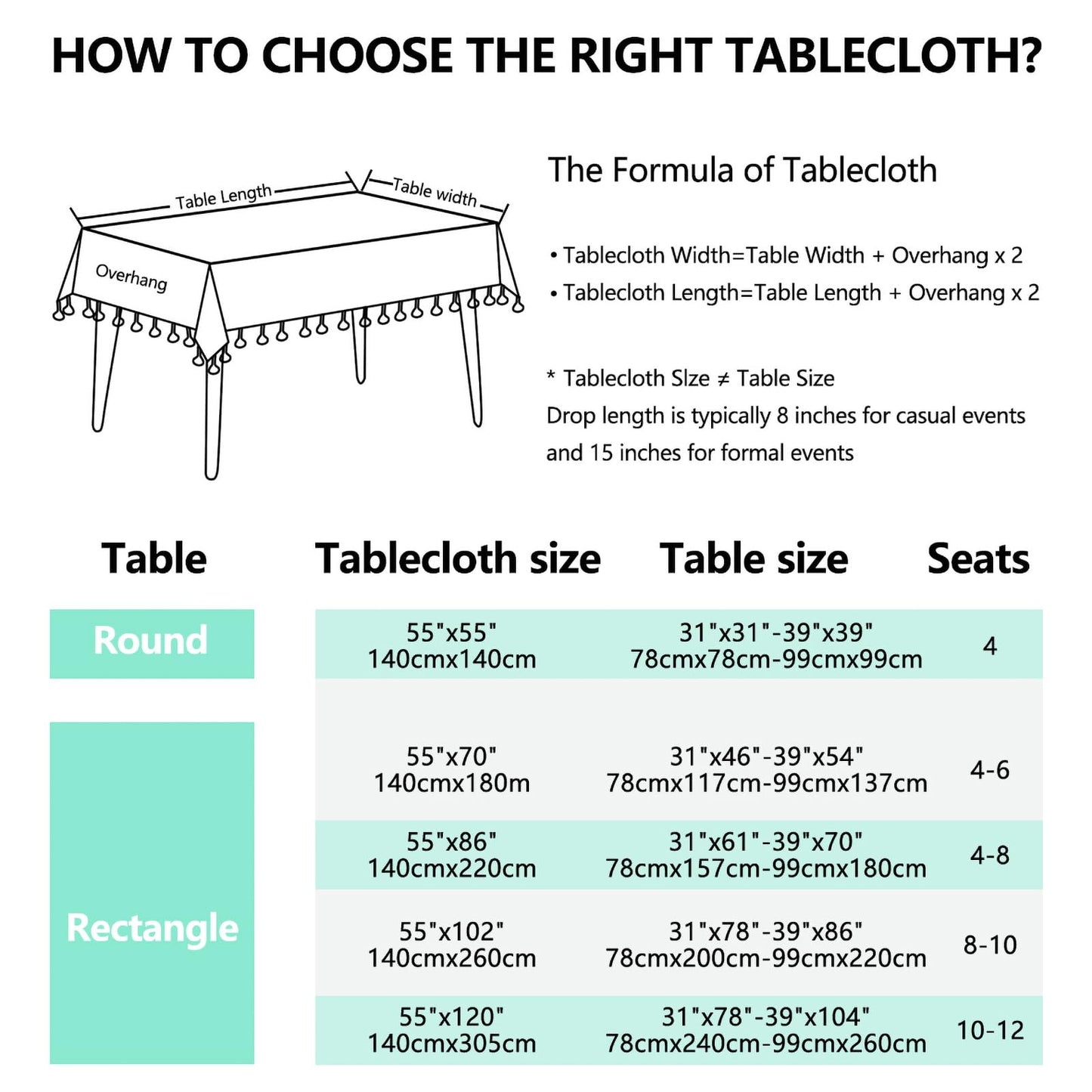 HOMLOVE Tablecloth Pastoral Style, Waterproof & Stain Resistant Table Cloth Wrinkle Free Table Cover for Dining/Kitchen/Patio, Washable Indoor & Outdoor Use (Blue Flower, Round 55"x55")