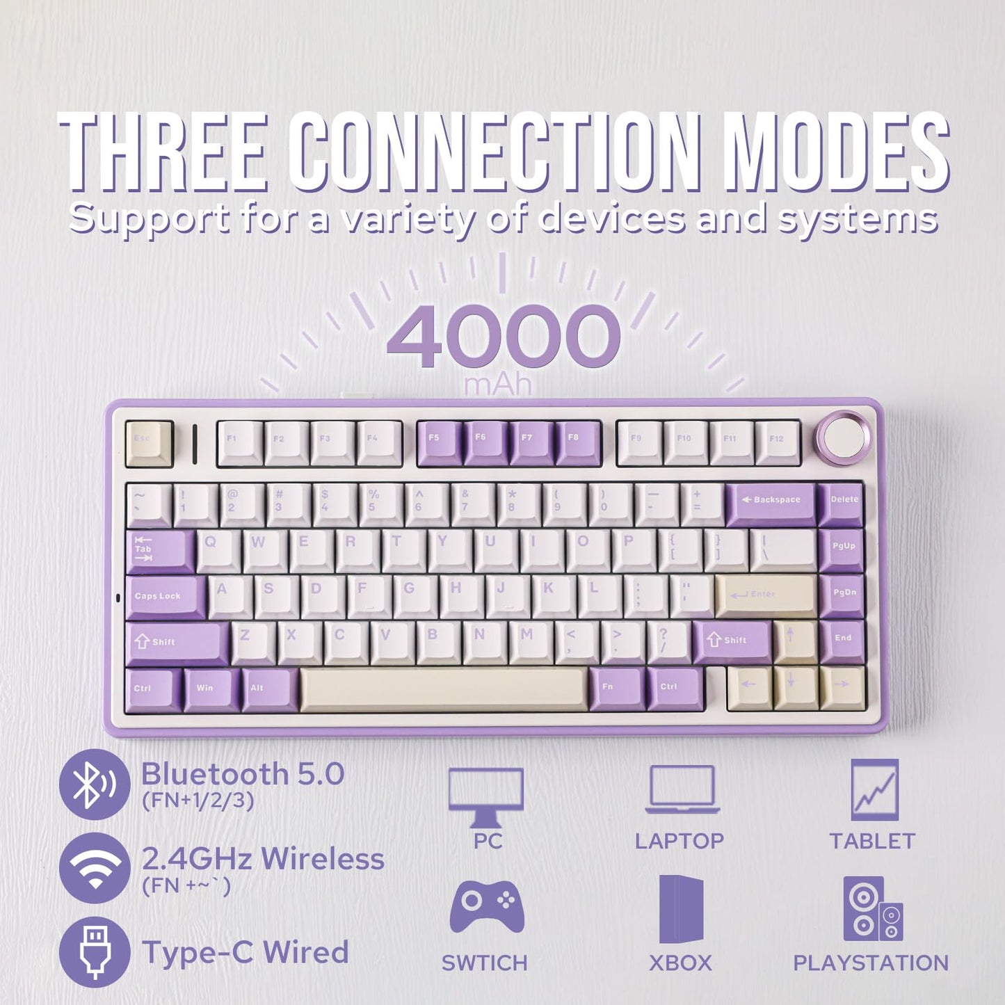EPOMAKER x Aula F75 Gasket Mechanical Keyboard, 75% Wireless Hot Swappable Gaming Keyboard with Five-Layer Padding&Knob, Bluetooth/2.4GHz/USB-C, RGB (Light Blue, LEOBOG Reaper Switch)