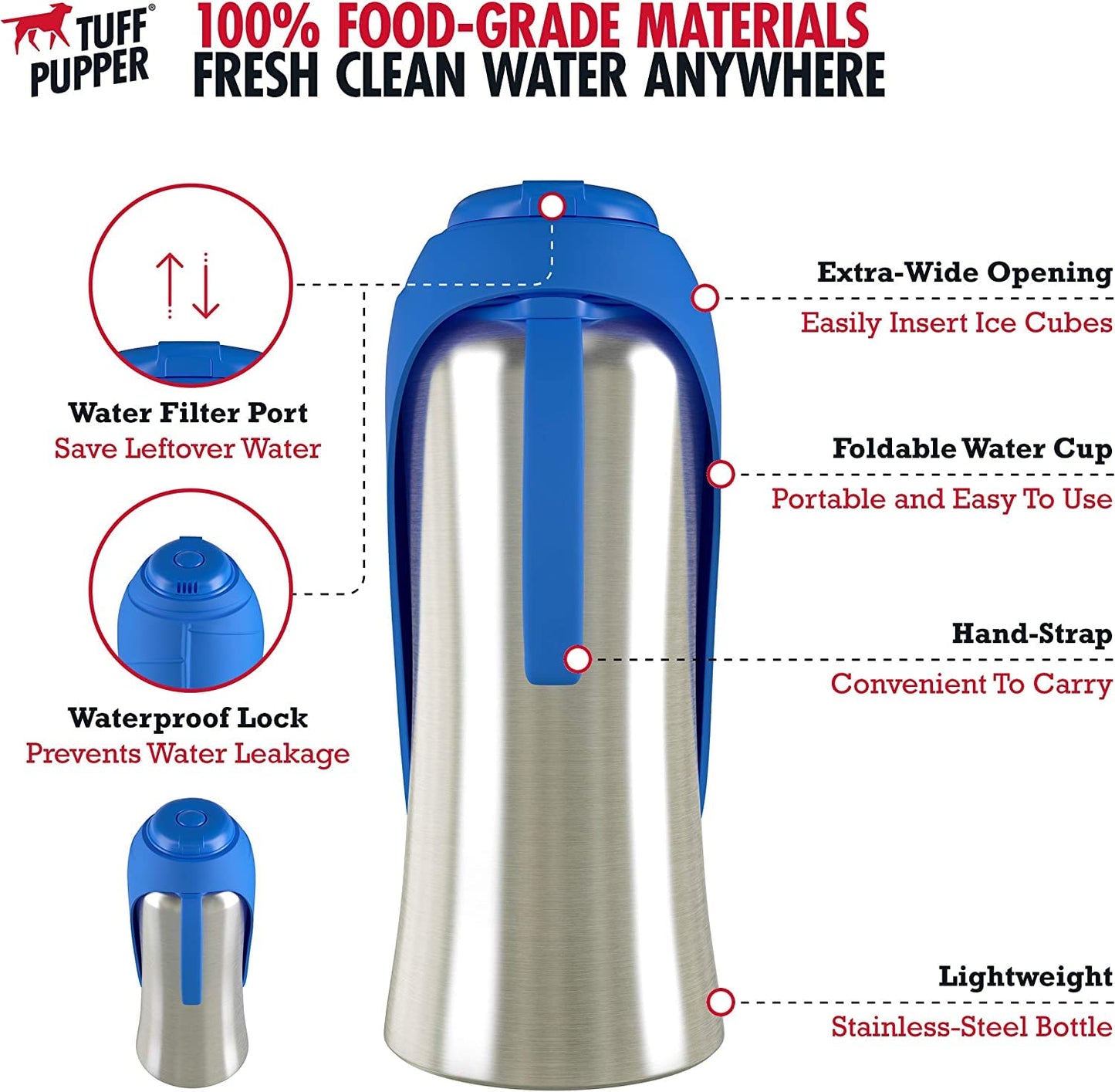 PupFlask Large Dog Water Bottle | 27 or 40 OZ Stainless Steel | Convenient Dog Drink Dispenser | Puppy Travel Water Bowl | Portable Pet Hydration Bottle | Leak Proof | Perfect Size for All Breeds
