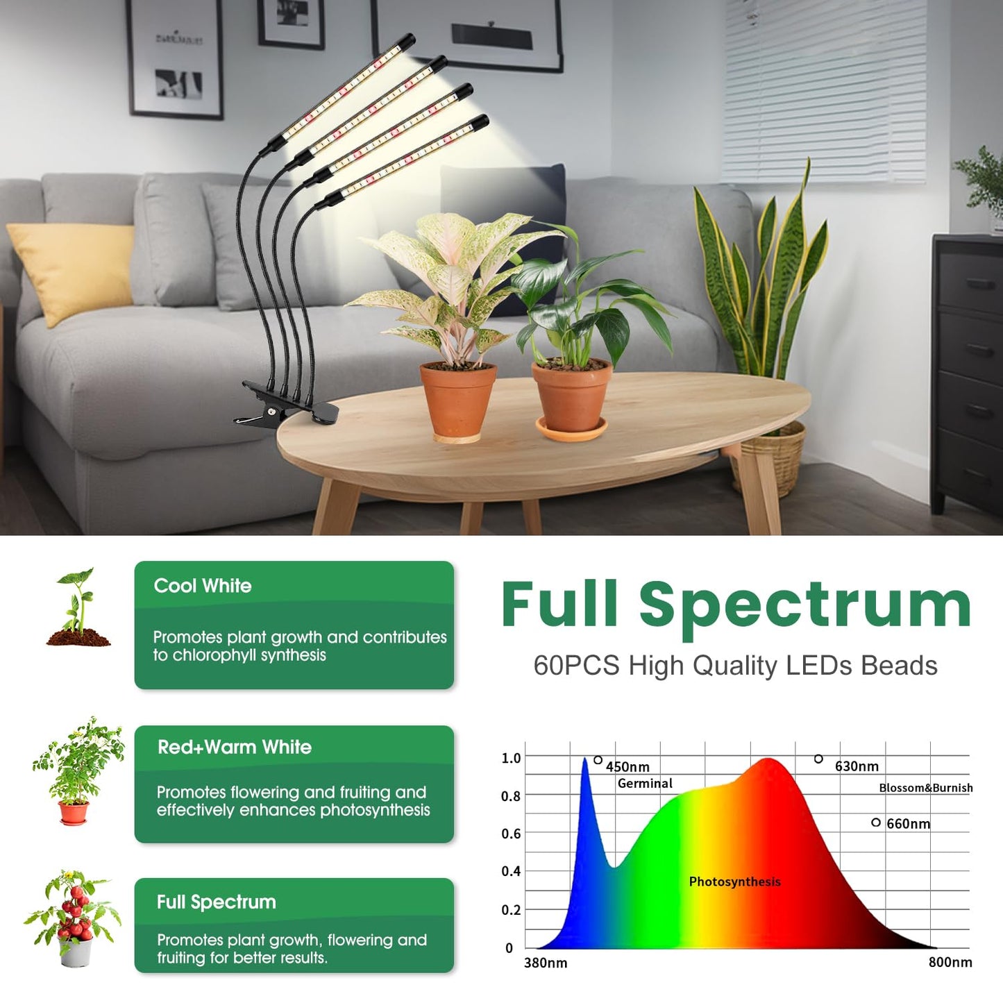 Garpsen Grow Lights for Indoor Plants, Upgraded Version 4 Head 80 LED Full Spectrum Grow Lamp with Timer, 3 Lighting Mode, 10 Dimmable Levels, Professional for Seeding Succulents Herbs