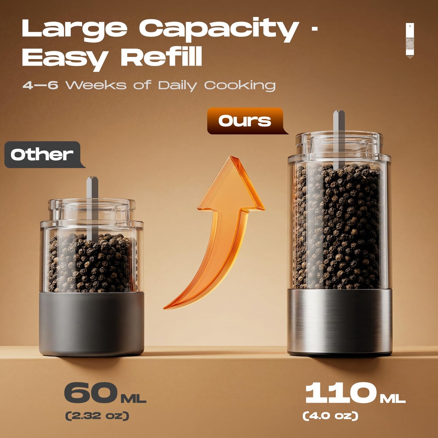Electric Salt and Pepper Grinder Set, Battery Automatic Salt and Pepper Shaker with Adjustable Coarseness, Large Capacity Pepper Mill with LED Kitchen Appliances(Battery-Stainless Steel)