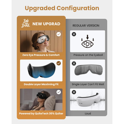 BOB AND BRAD Eye Massager FSA Eligible/HSA Eligible, EyeOasis 2 Heated Eye Mask for Migraines with Music, Smart Migraine Massager Reduce Dry Eyes Improve Sleep, Birthday Gifts for Women Men Mom Dad