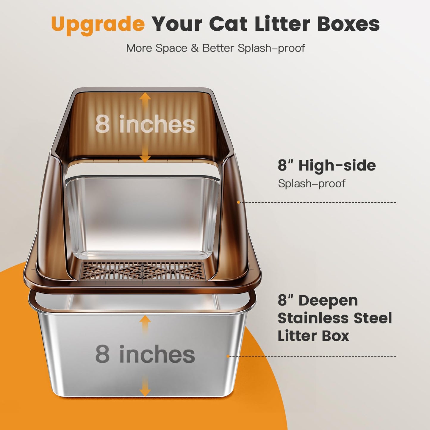 Tripamin 15” XL Stainless Steel Cat Litter Box Enclosure, XXL Stainless Steel High Sides with Lid, Extra Large Metal Cat Litter Box, Anti Leakage, Non-Sticky, Easy Cleaning, Includes Scoop