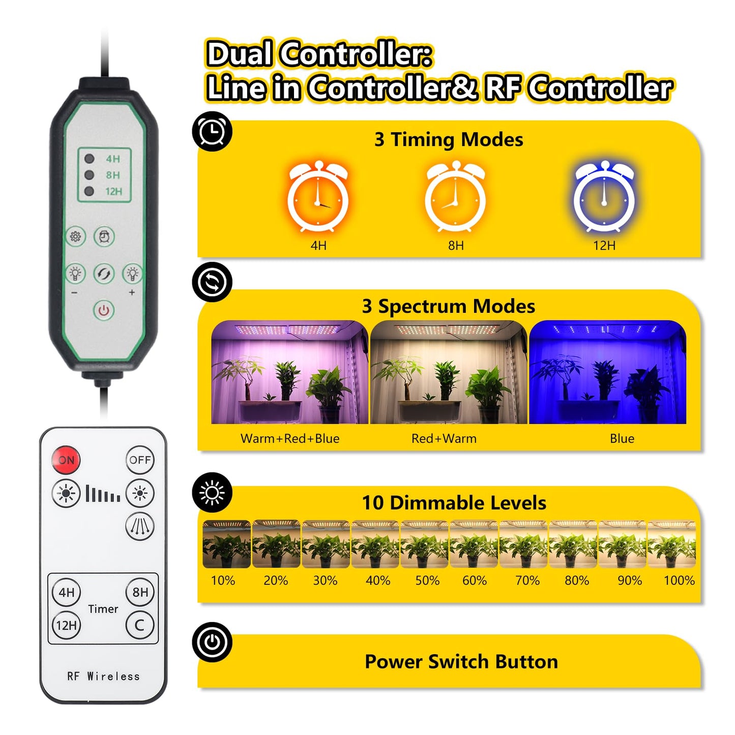 Grow Light, 40W Ultra-Thin LED Grow Lights for Indoor Plants Full Spectrum, 4/8/12H Timer Plant Light Panel, 304 LEDs Under Cabinet Plant Growing Lamp Strip Panel for Seedlings, Veg, Flowers (4pcs)