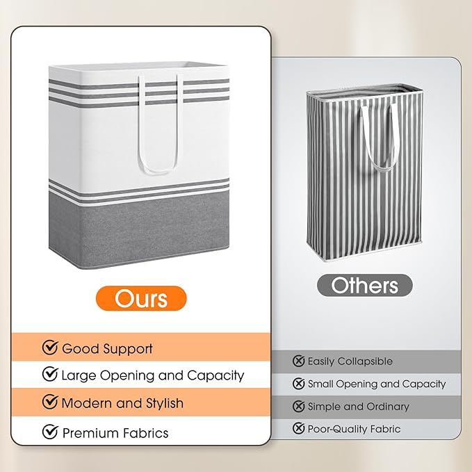 2 Pack Large Home Laundry Basket, Laundry Hamper, Freestanding Waterproof Dirty