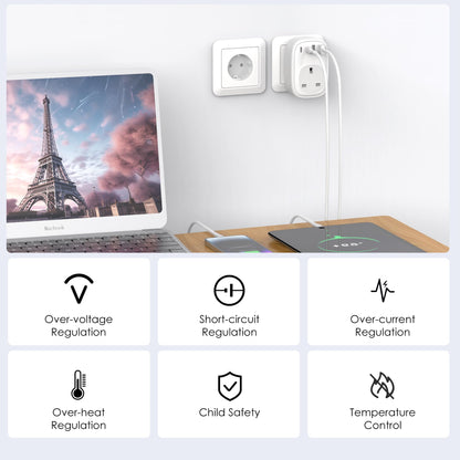 UK to European Plug Adapter - UK to EU Euro Europe Schuko 40W USB C Fast Travel Plug Adaptor Grounded USBC Type C Charger for Spain Turkey France Germany Iceland Poland Greece Russia (Type E/F)Tusreda