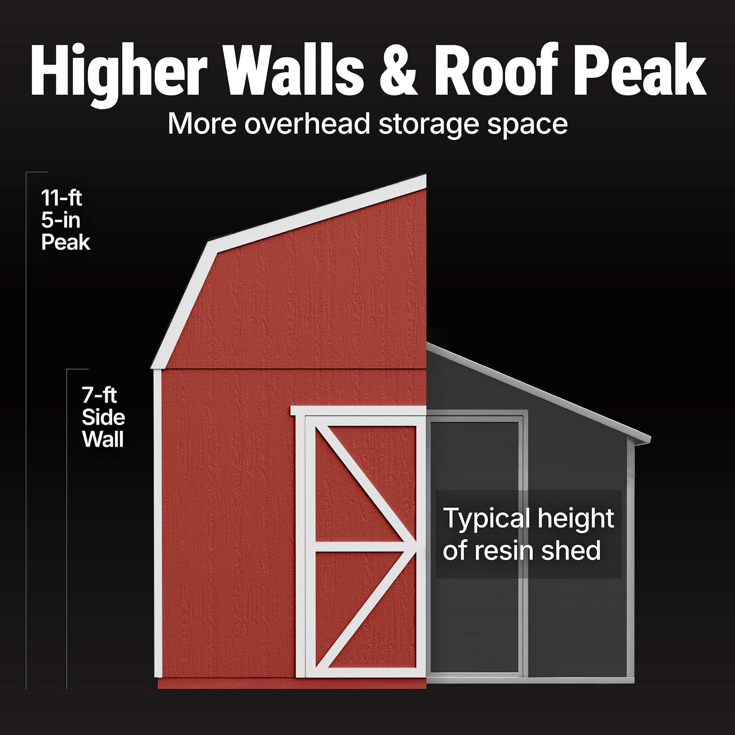 Handy Home Products Hudson 12x16 Do-it-Yourself Wooden Storage Shed with Floor Kit- Does not Include Paint or Roofing Shingles