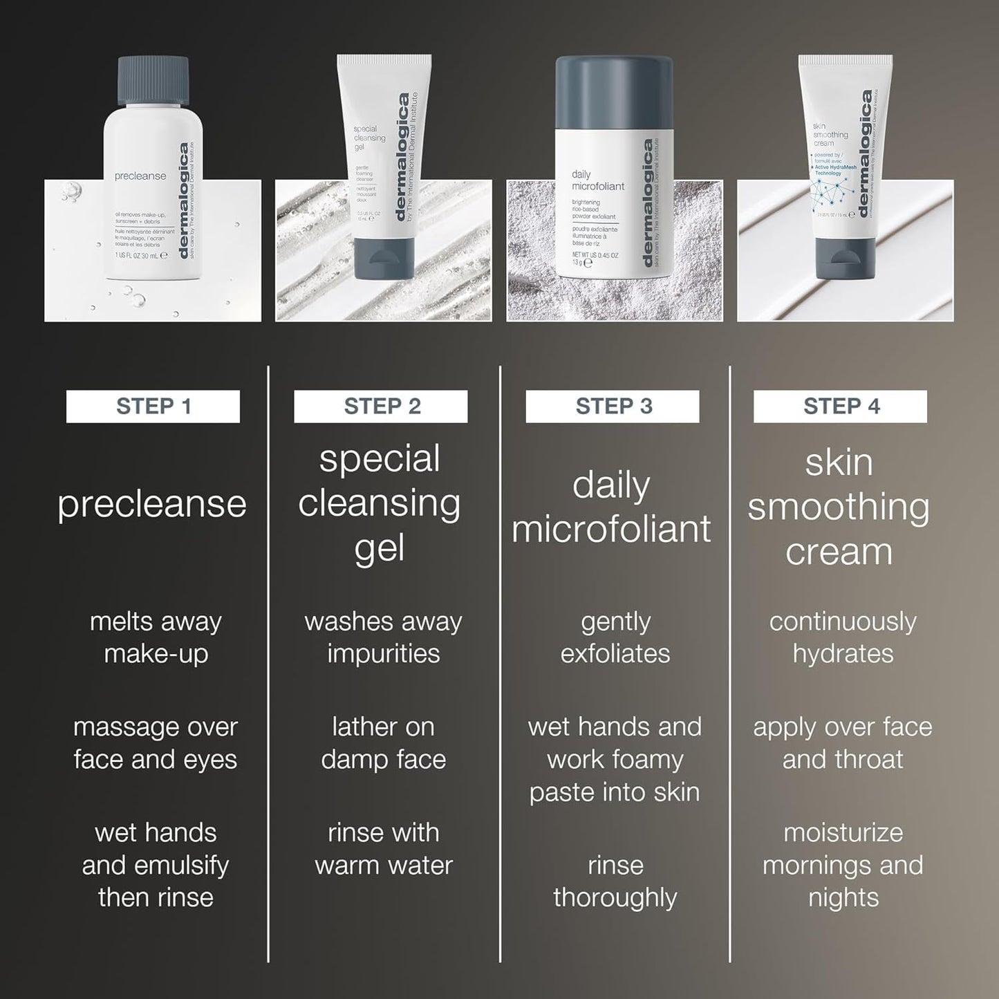 Dermalogica Discover Healthy Skin Kit, Polishes, Cleanses, Moisturisers, Precleanse 30ml, Special Cleansing Gel 15ml, Daily Microfoliant 13g, Skin Smoothing Cream 15ml , for All Skin Types