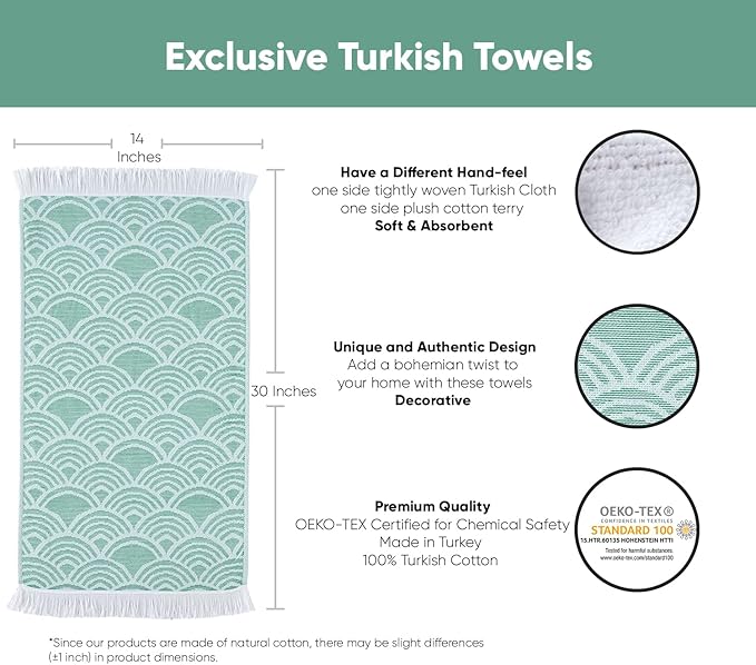 sea me at home Turkish Hand Towels