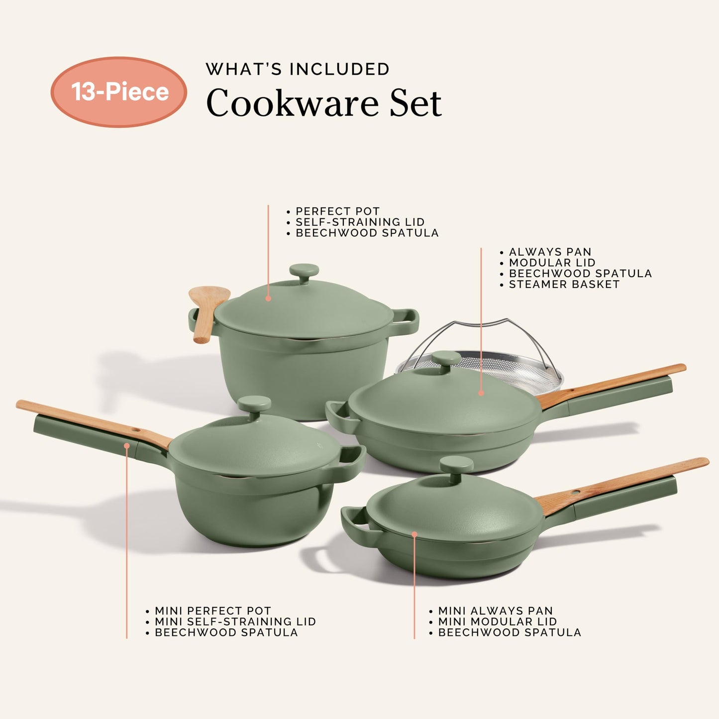 Our Place Cookware Set - 13-Piece Kit Including the Always Pan, Perfect Pot and Spatulas | Multifunctional, Toxin-Free Nonstick | Heat Safe up to 450°F | Oven, Stove, Induction Compatible | Sage