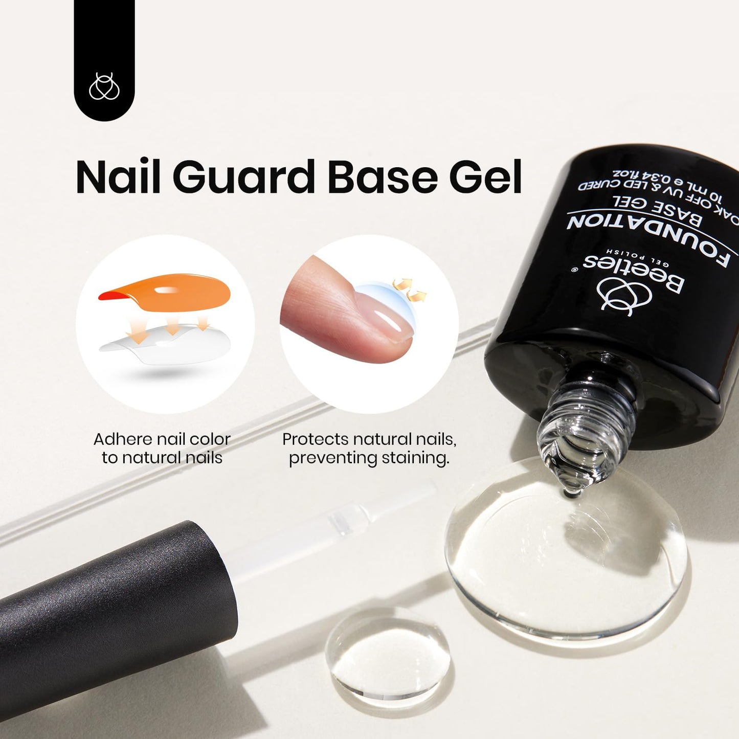 Beetles Nail Prep Kit Nail Dehydrator and Primer Nail Care Tool Kit 20ml Large Capacity Acid-Free & Hema-Free Dehydrate Bond Primer with Manicure Tools for Acrylic Nail Gifts for Women