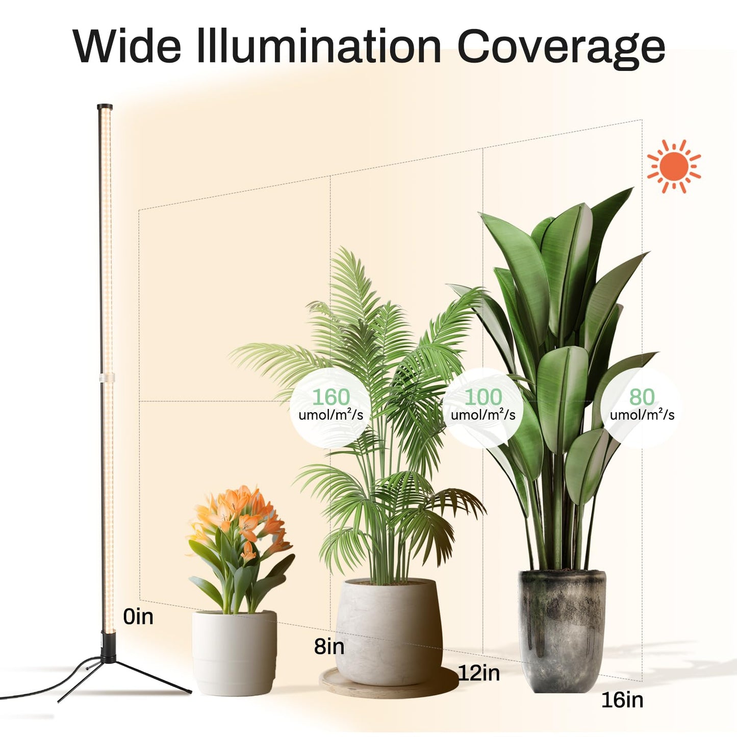 Atmel Standing Grow Lights for Indoor Plants with Timer, 3 Adjustable Modes Full Spectrum Plant Lights for Indoor Growing, 243LED Plant Grow Light for Flowering, Office, Indoor Garden