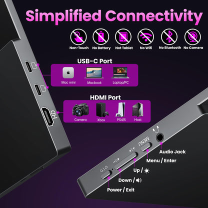 Portable Monitor 15.6" FHD 85% sRGB 60Hz IPS HDR HDMI USB-C Travel Monitor for Laptop MacBook PC Surface PS5 Xbox, External Display with Cover & Speakers, VESA Compatible