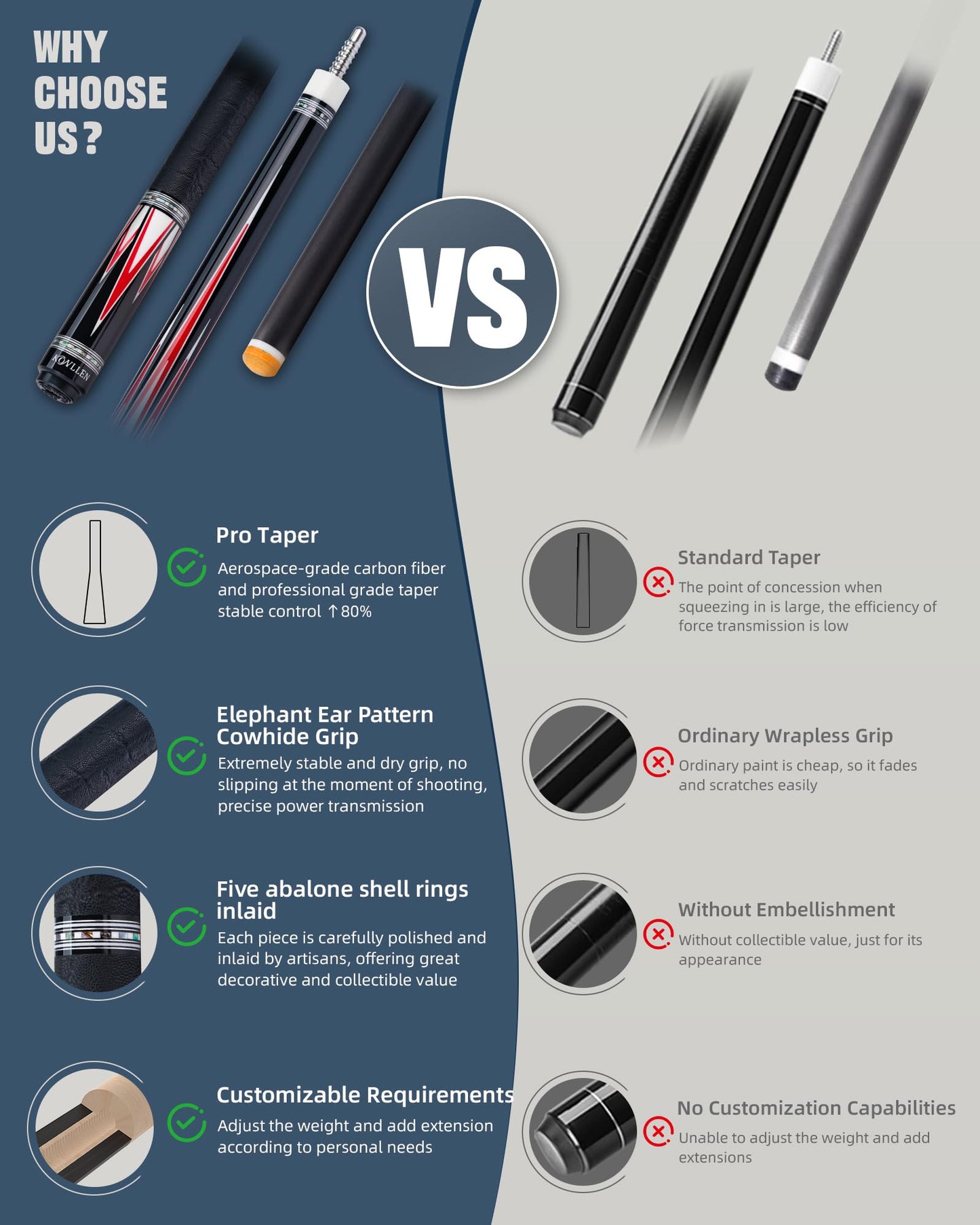 KONLLEN 2.0 Carbon Fiber Pool Cue with Professional Taper | Low Deflection Hand-Made Inlay Billiard Stick | Ultra-Smooth Shaft for Adult & League Players
