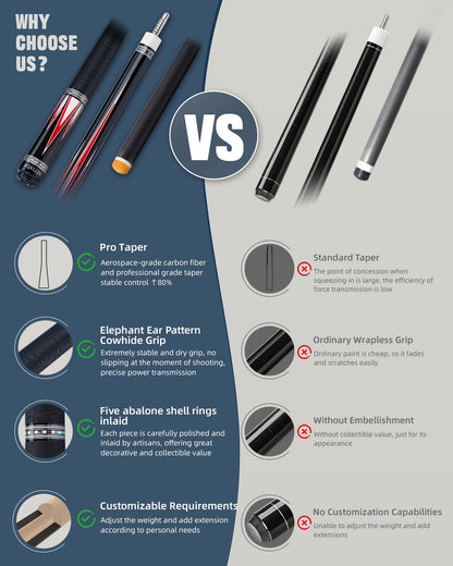 KONLLEN 2.0 Carbon Fiber Pool Cue with Professional Taper | Low Deflection Hand-Made Inlay Billiard Stick | Ultra-Smooth Shaft for Adult & League Players