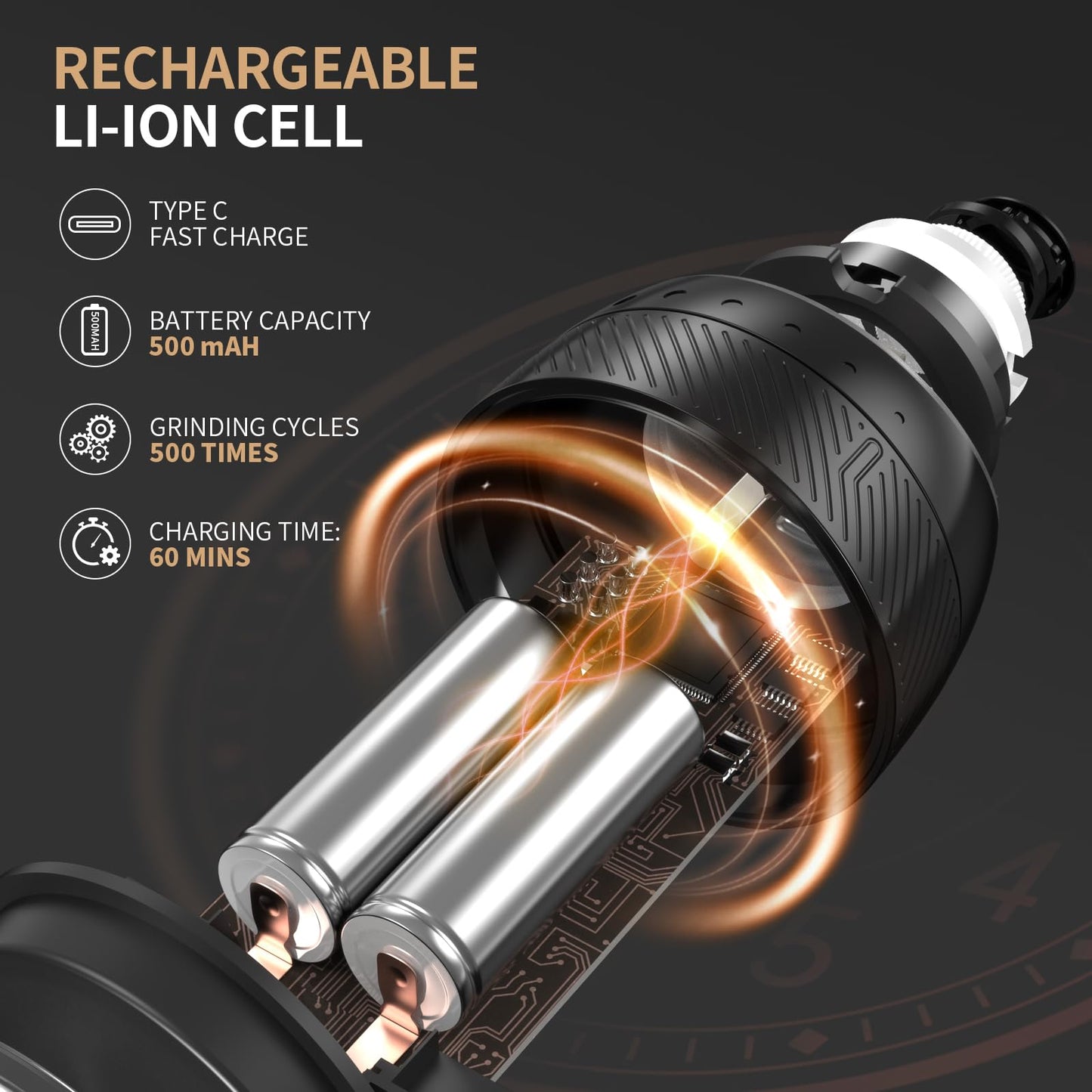 YUMCOOK Gravity Sensor Electric Salt and Pepper Grinder Set - Hands-Free Automatic Mill, One-Hand Operation, No Button Needed, Ideal for Arthritis & Weak Hands, Battery-Powered Kitchen Essentials