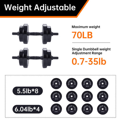 Nice C Weights, Dumbbell Set, Kettlebells, Adjustable Dumbbells, Barbell Weight Set, 20-40-50-70LB 3-in-1 set, Non-Slip, All-purpose