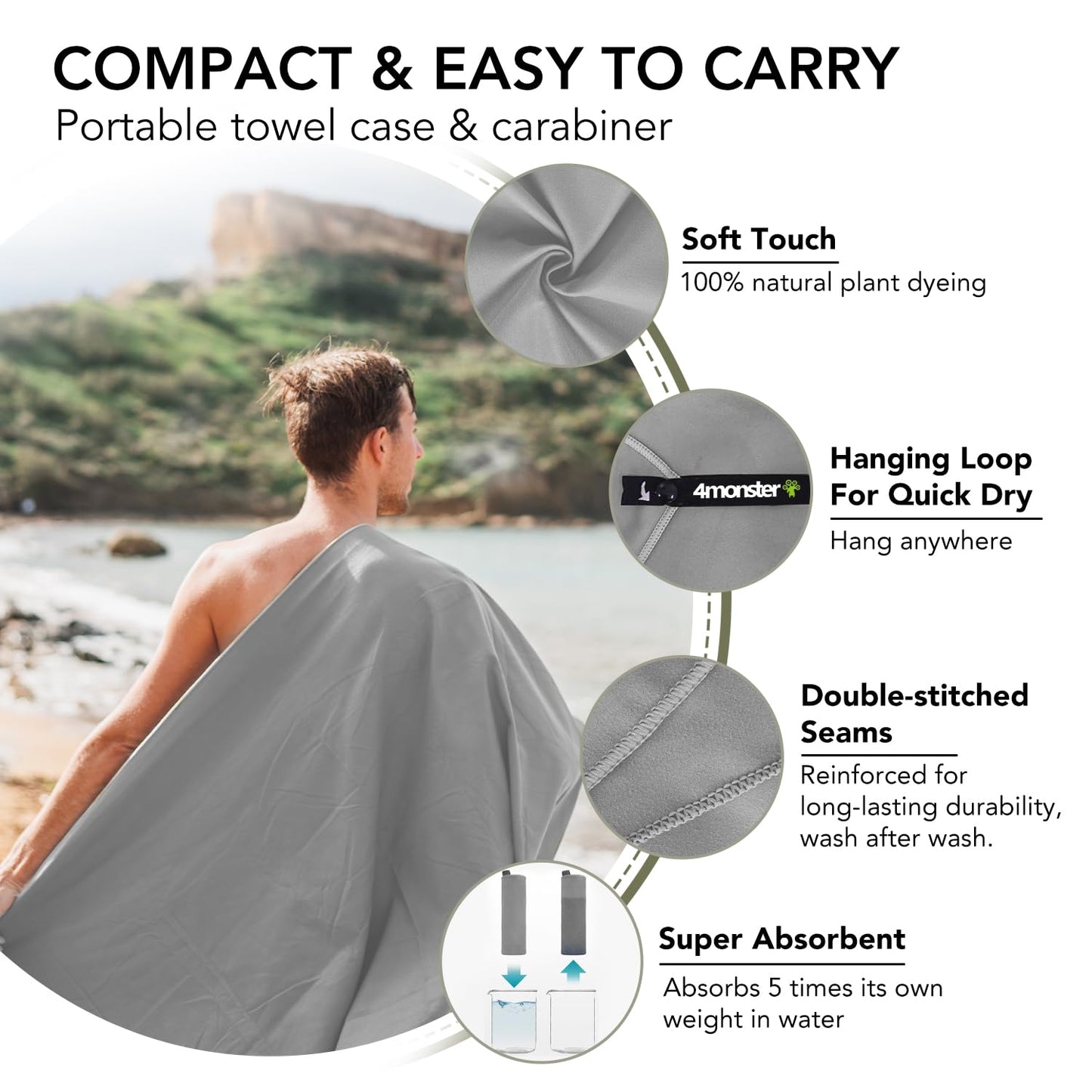 4Monster Quick Dry Travel Towel with Case & Carabiner – Super Absorbent Microfiber Gym & Camping Towel. Compact, Lightweight, Fast Drying for Beach, Swimming, Hiking, Backpacking