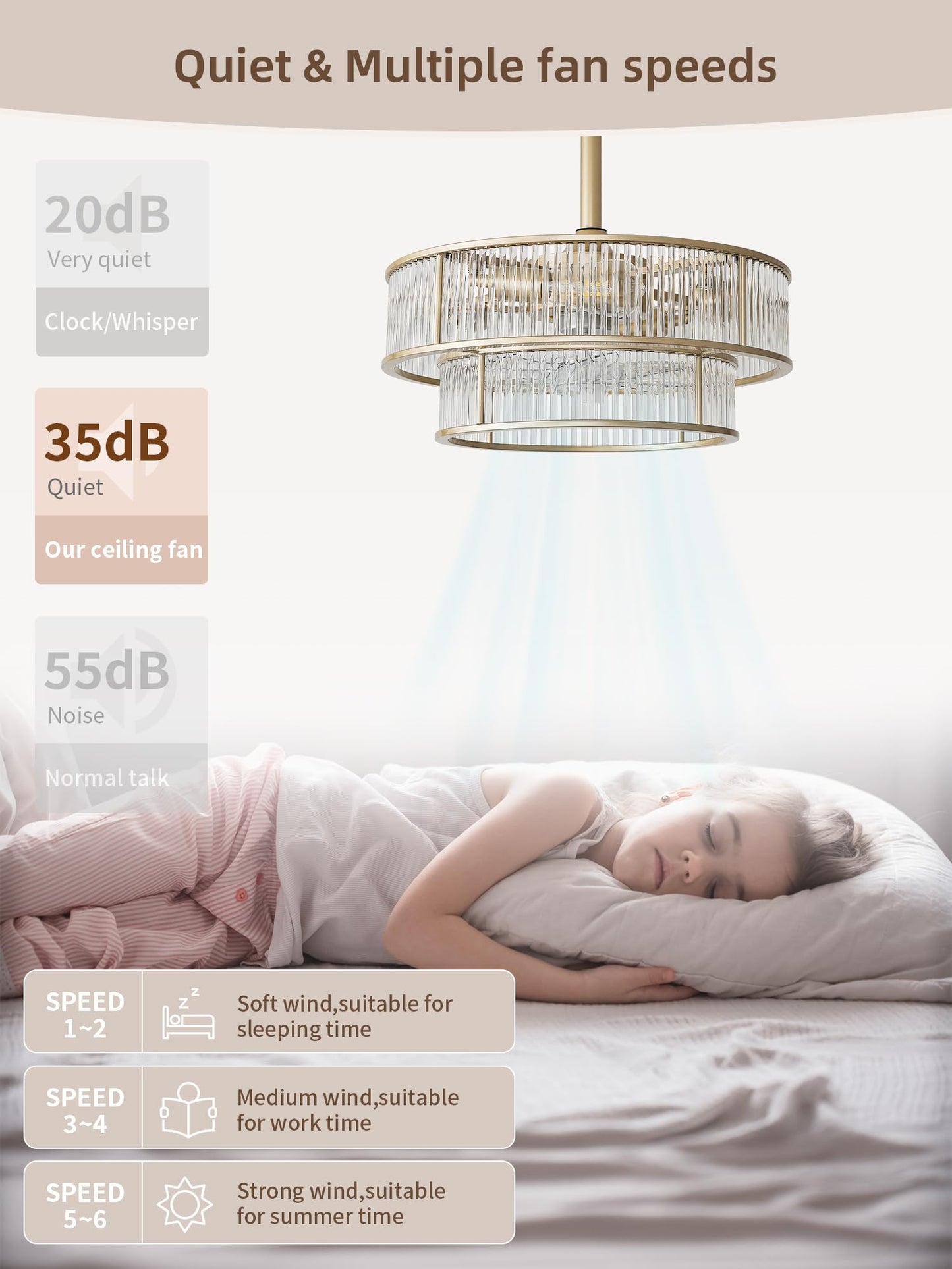 YADZSLY Gold Fandelier Ceiling Fans with Lights, 20" Gold Crystal Chandelier Ceiling Fan with Light Remote Control, Caged Mid Century with 6 Speeds for Bedroom, Living Room, Nursery