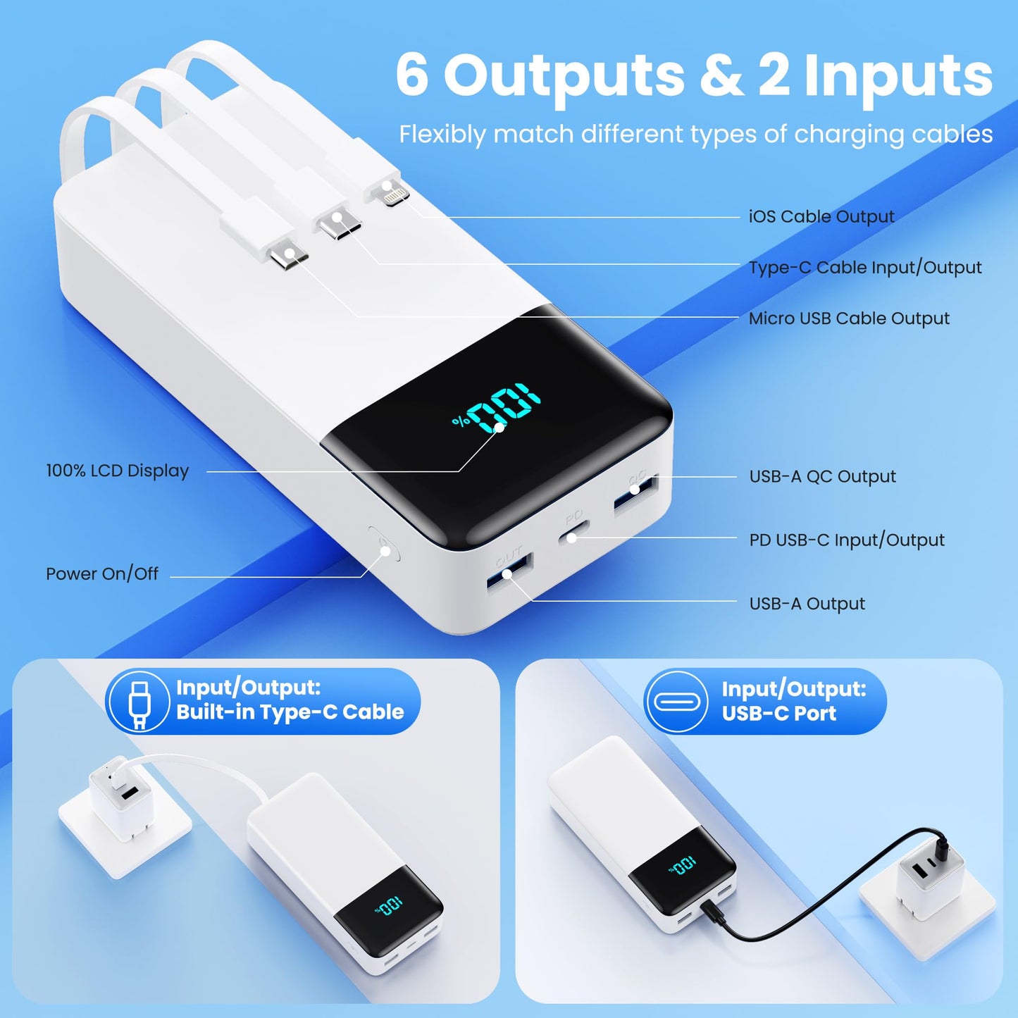 Portable Charger 50800mAh Power Bank with 3 Built in Cables,25W PD QC4.0 Fast Charging USB C Battery Pack,6 Outputs 2 Inputs Travel Essentials Portable Phone Charger for iPhone 17/16/15,Google,Android