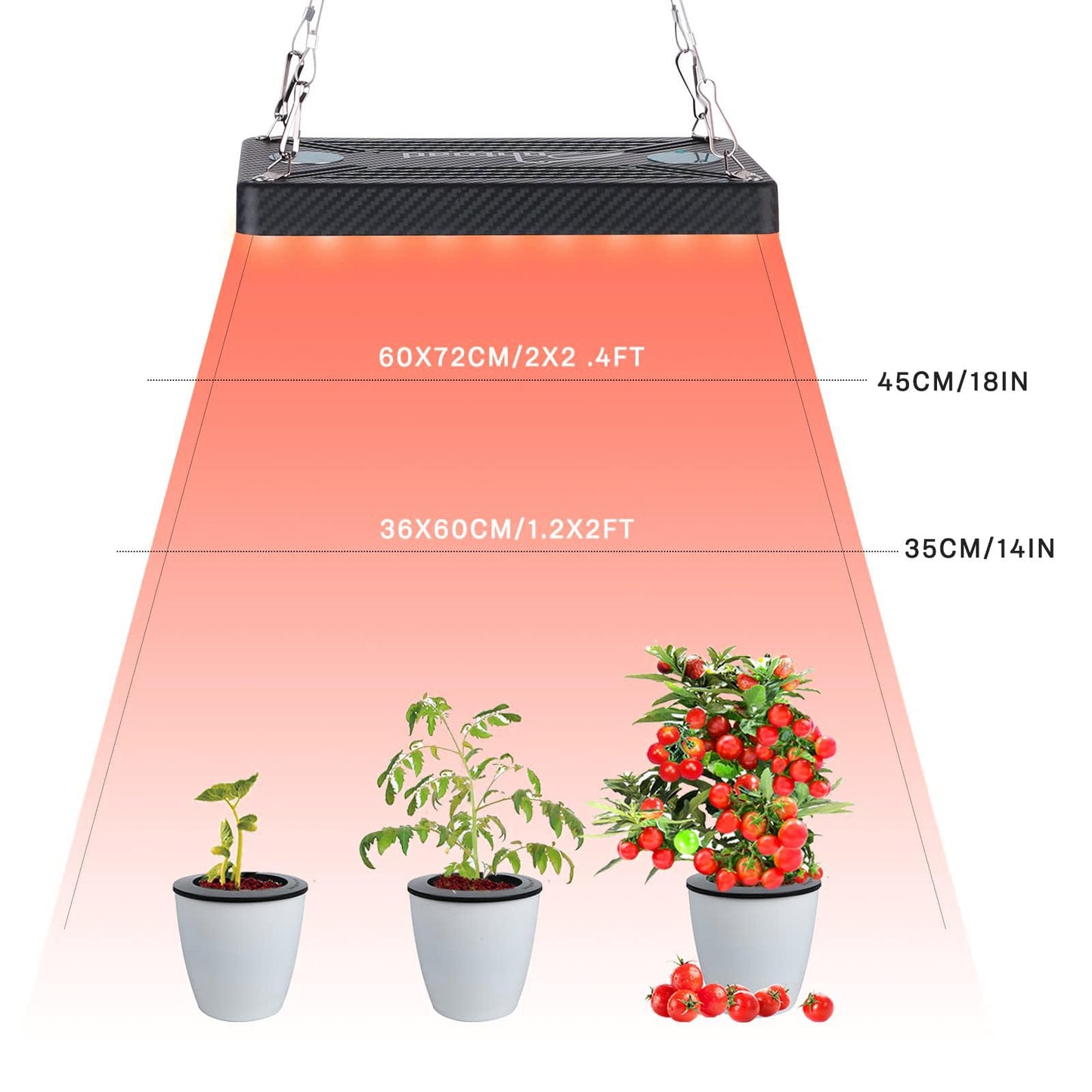 Ohtoad Grow Lights (2 Pack), Hanging Grow Lights for Indoor Plants, 200W UV-IR Full Spectrum Led Grow Light for Seed Startin