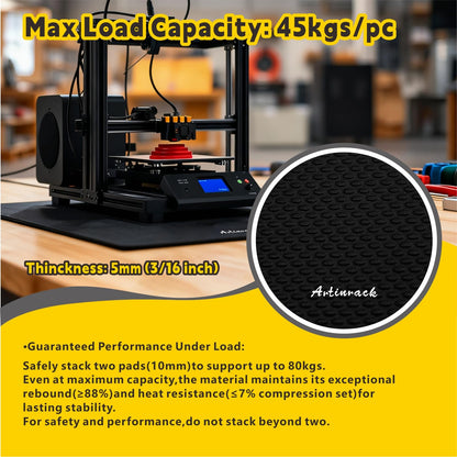 High-Rebound Anti Vibration Pads Set, 2PCS Vibration Damping Mat for Noise Reduction & Higher Print Accuracy, 22'' x 22'' Base Mat for 3D Printer, CNC Router Machine, Laser Engravers