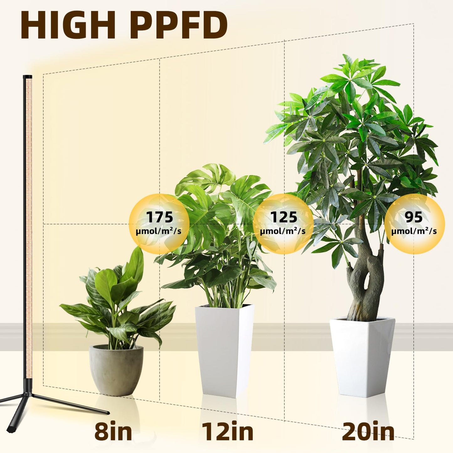Standing Grow Light for Indoor Plants with Timer,42W Full Spectrum Vertical Grow Lights for Indoor Plants,4FT T8 243LED Plant Lights for Indoor Growing with On/Off Timer Function, 2 Pack