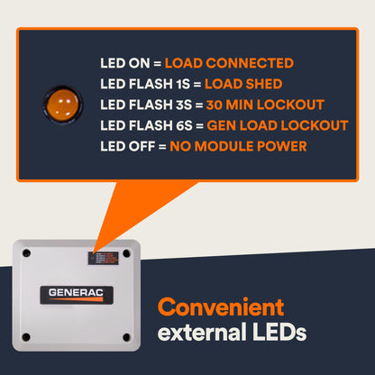 Generac 7000 50 Amp Load Manager - Efficient Load Prioritization and Wire-Free Technology for Reliable Power Management - Lock-Feature and LED Status Display for Convenient Operation - Gray