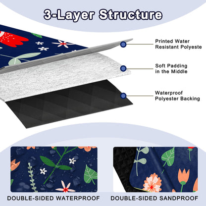 Extra Large Picnic Blanket Waterproof,80"x 80"Foldable Machine Washable Beach Blanket,Outdoor Blanket for 6-8 Adults,Suitable for Indoor Crawling,Park Beach,Camping,Hiking,Family Travel(Light Blue)