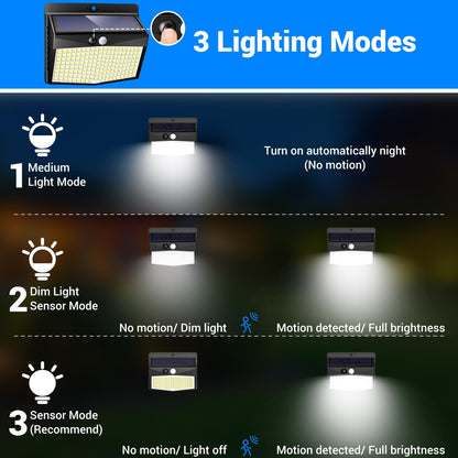 Peasur Solar Lights Outdoor Garden, 168LED 6 Pack Solar Powered Security Lights Motion Sensor with 3 Modes, IP65 Waterproof Fence Lighting for Wall Outside Yard Porch Step Deck