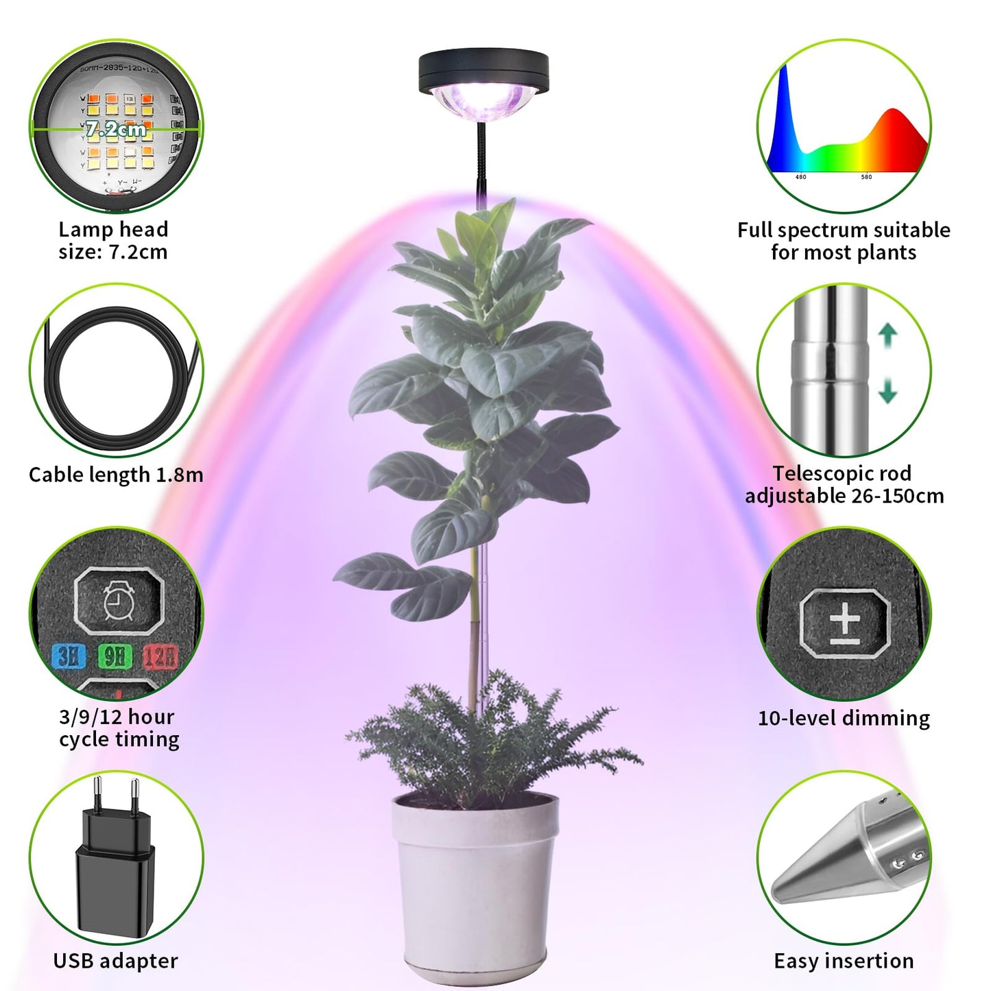 Plant Grow Light, Full Spectrum LED Growing Lights for Indoor Plants with Optical Lens, High PPFD Grow Lamp with 360°Gooseneck, 63in Height Adjustable, 3/9/12H Timer, 3 Color Modes, 10 Brightness