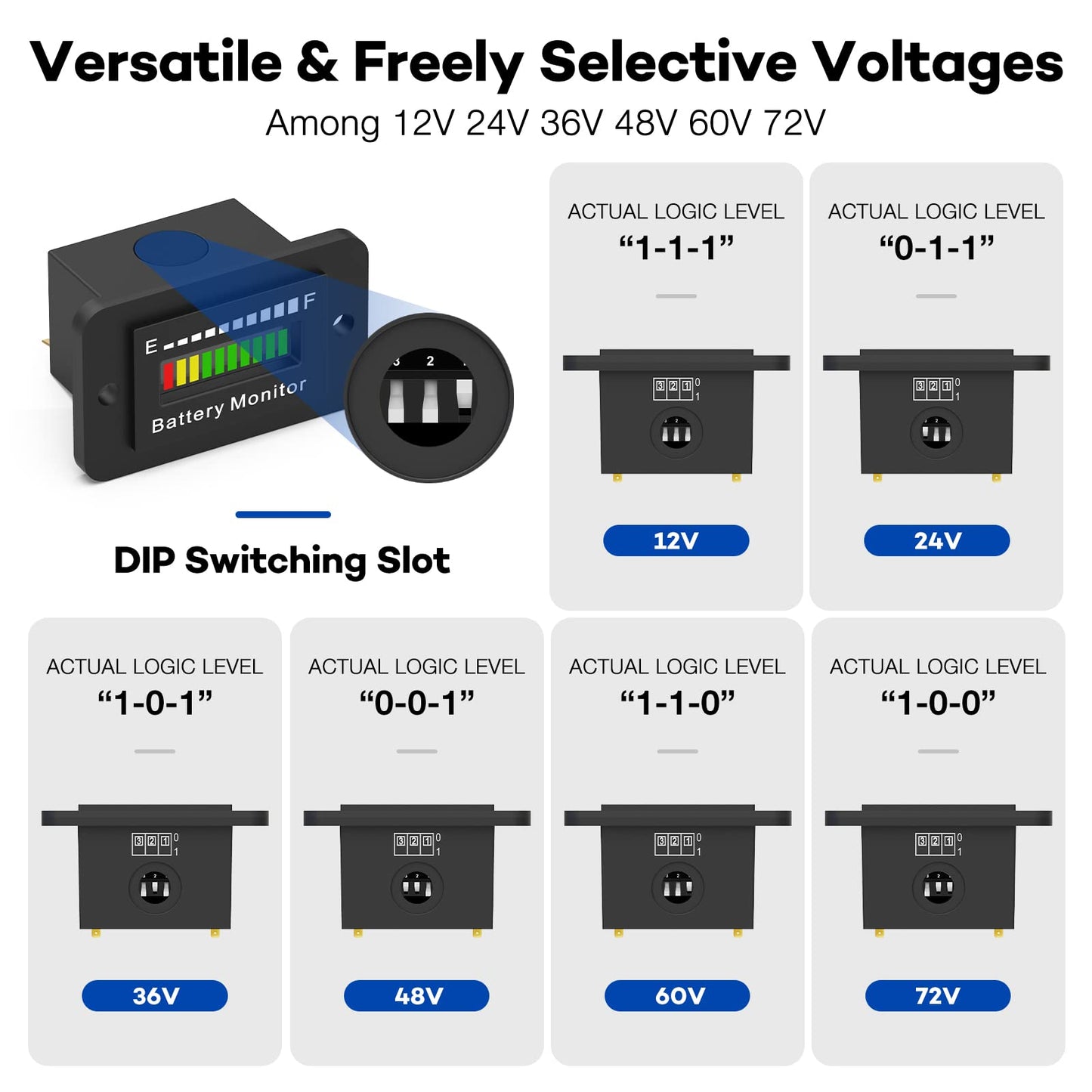 12V 24V 36V 48V 60V 72V LED Battery Monitor Meter Battery Fuel Gauge Indicator ELMCONFIG BM210 Lead-Acid&Lithium ion Battery Tester for Golf CART Yamaha Club CAR EZGO Stacking Machine Motorcycle