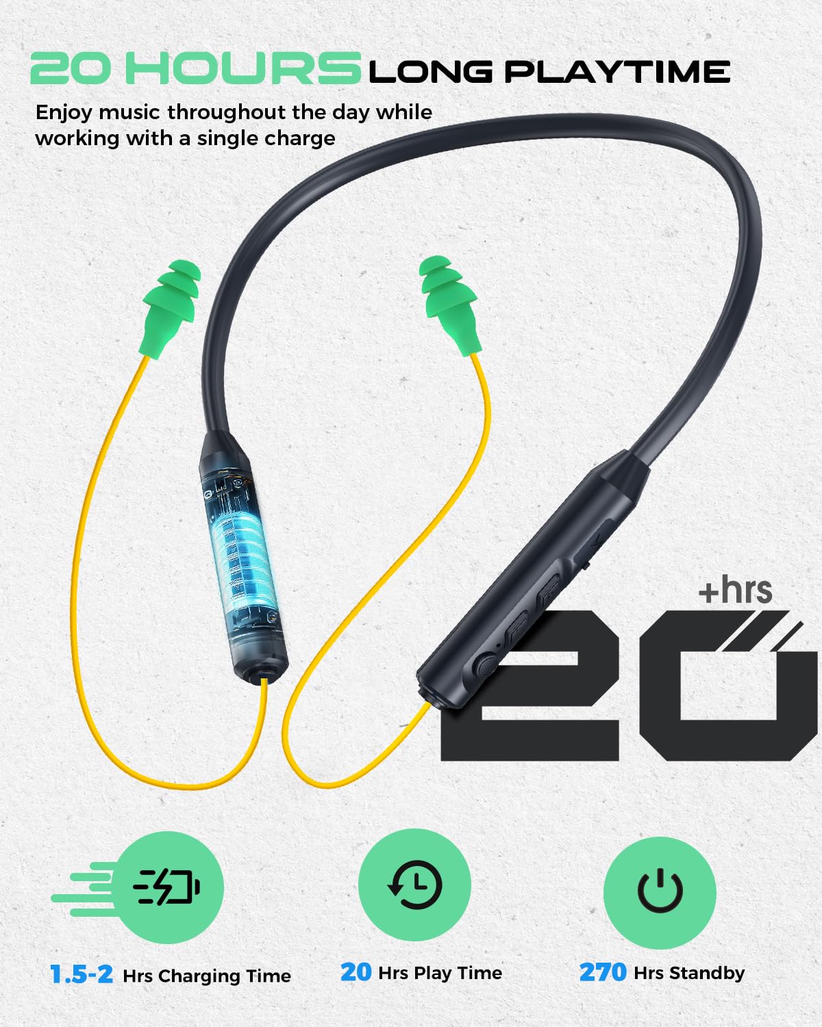 MIPEACE Bluetooth Earplug Headphones, Neckband Wireless Earbuds earplugs-29db Noise Reduction isolating in-Ear earplug Earphones and Controls,IPX5 sweatproof,19+Hour Battery(Yellow & Green)