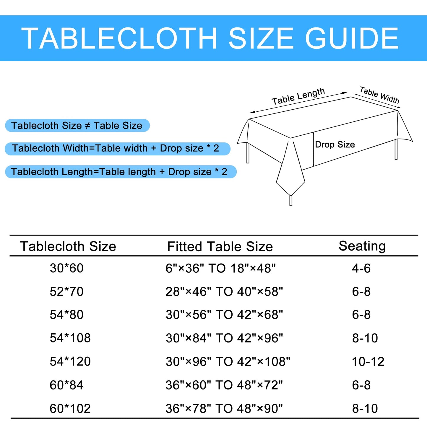 Hiasan Faux Linen Rectangle Tablecloth - Wrinkle and Stain Resistant Washable Table Cloth for Kitchen Dining Room Holiday Table Cover for Party Dinner, Beige, 54 x 120 Inch