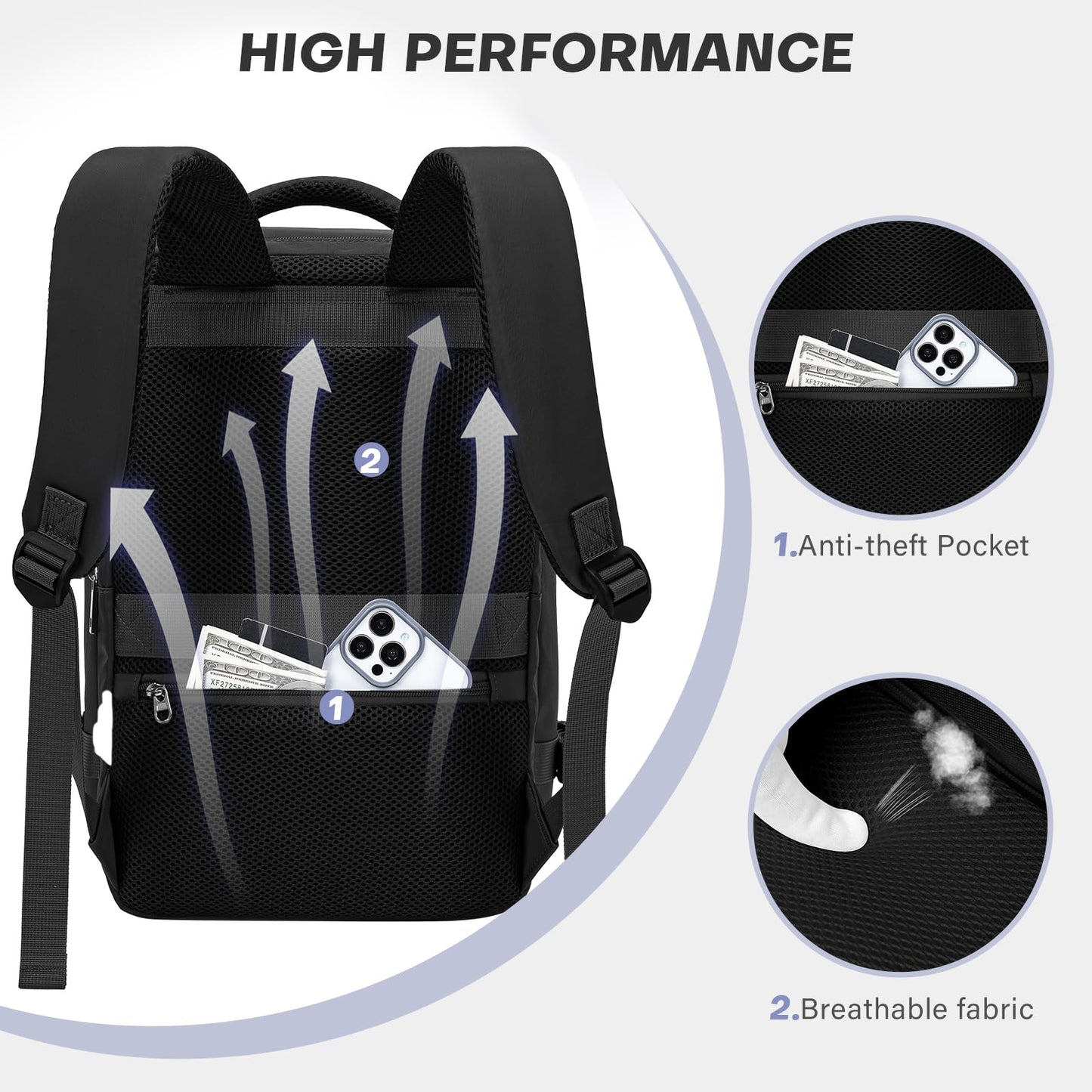 Xkdoai for Ryanair Cabin Bags 40x20x25, Underseat Cabin Bag Travel Bag Hand Luggage Bag Travel Backpack Cabin Size Carry-ons Cabin Backpack Flight Bag for Travelling