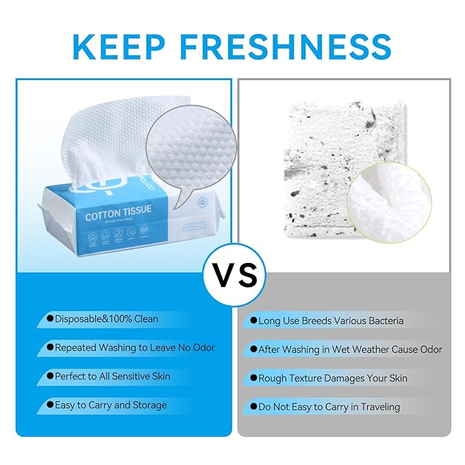 Disposable Face Towel, ISHOWBEST 60 Count Clean Face Towels, Biodegradable